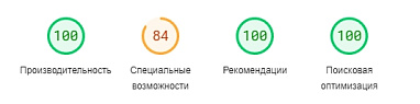  Google pagespeed обновился