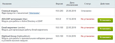 Битрикс, удаление ненужных модулей