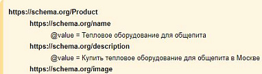 Микроразметка раздела товаров