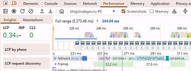 Pagespeed, показатель CLS, отладка и исправление