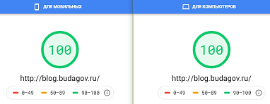 Оптимизация сайта для google pagespeed, 100 из 100